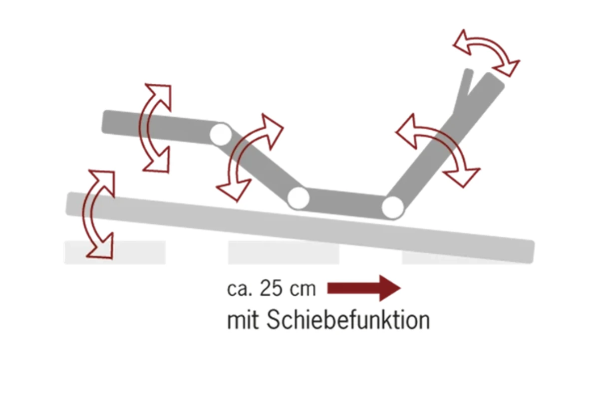 Schlafsystem Illustration mit ergonomischer Liegeposition
