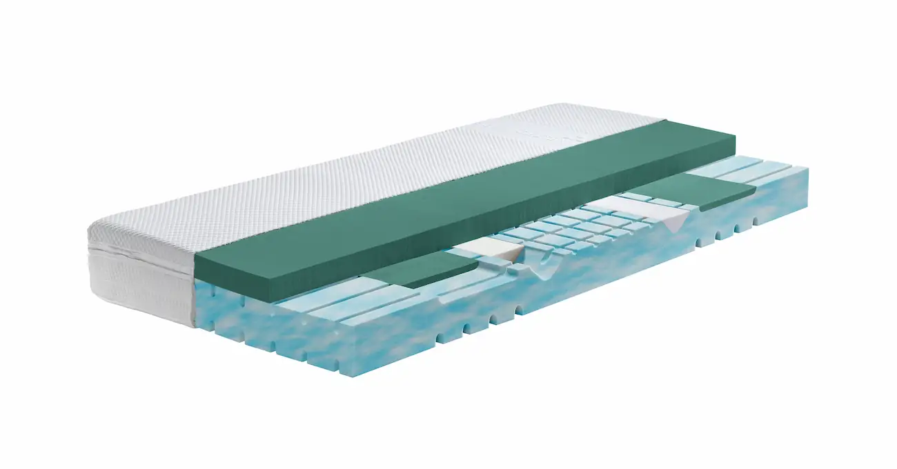 Swissflex – Matratze