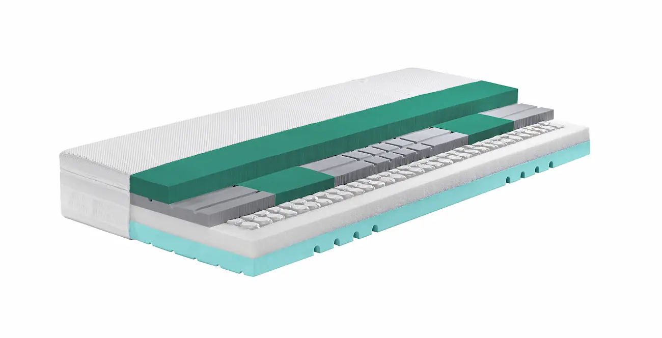 Swissflex – Matratze