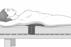 Lattenrost mit Mittelzonenverstärkung
